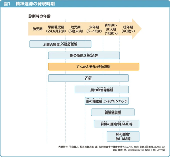 fig3901.jpg