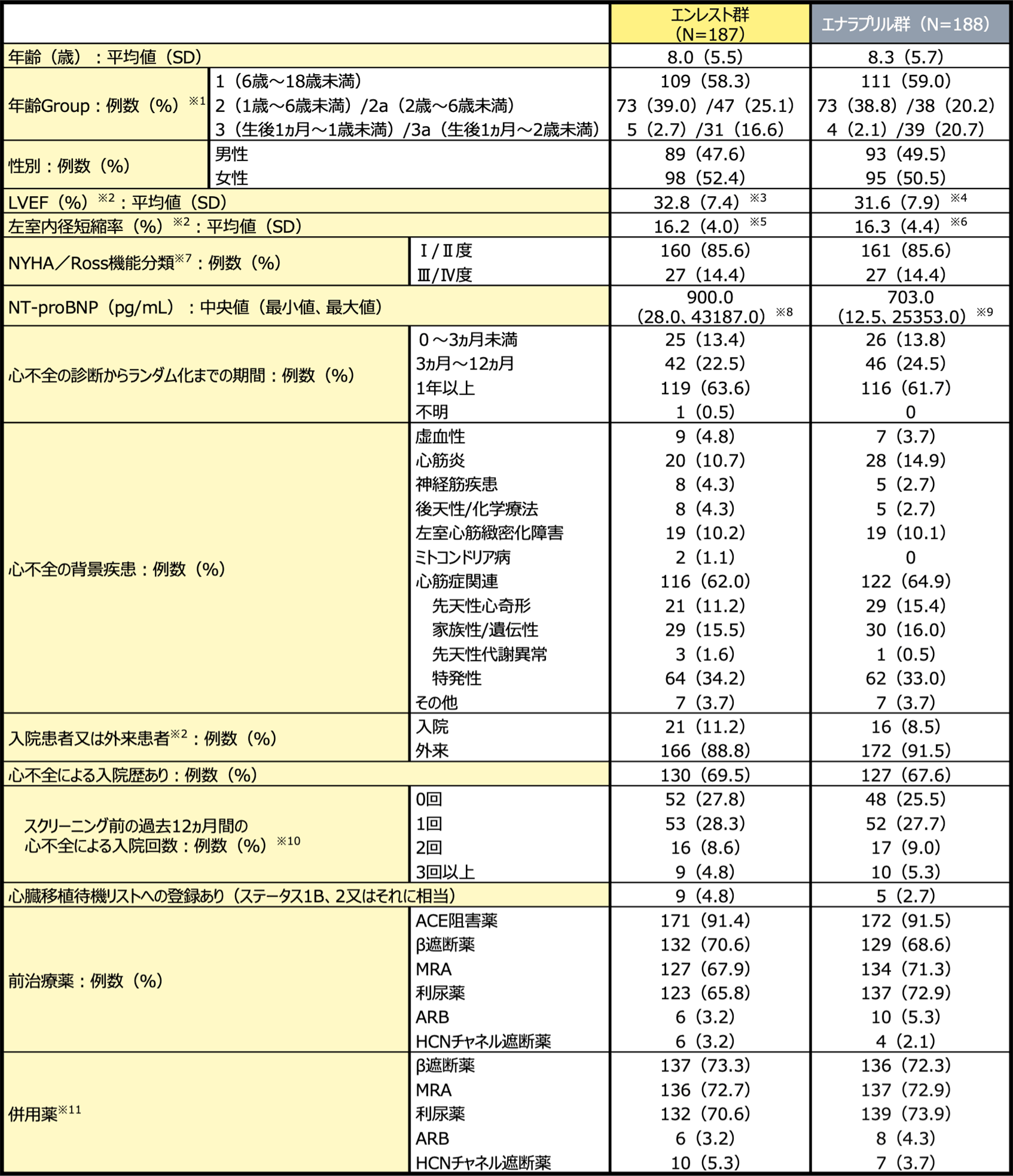 img-phf-clinical01-07_v3_rev