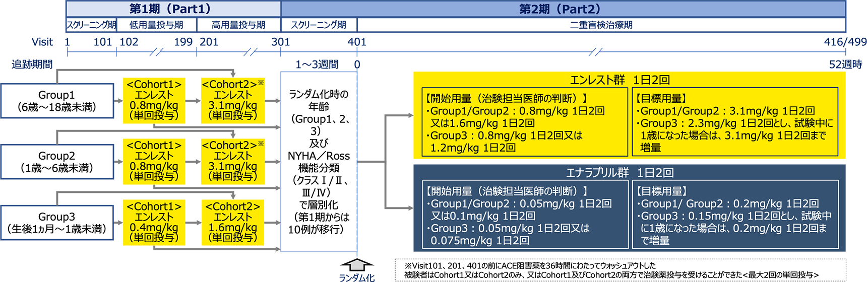 img_phf_clinical01-05_v1_rev