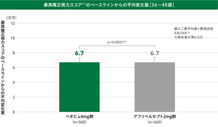 img_amd_clinical_02_03_1.jpg