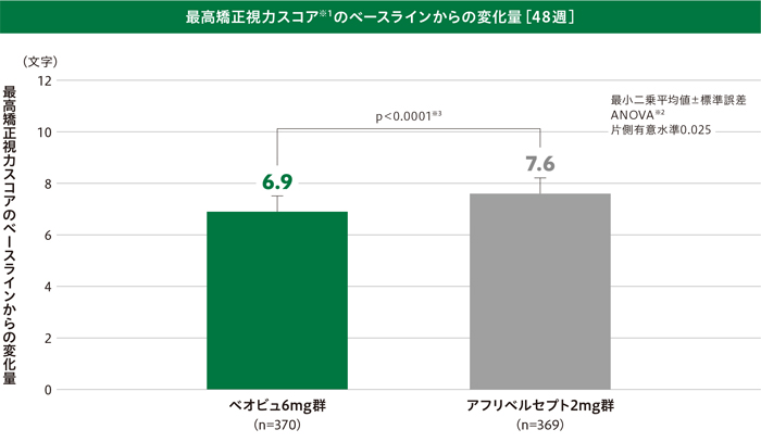 img_amd_clinical_05_01_1.jpg