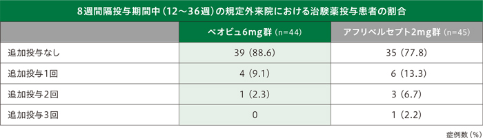 img_amd_clinical_09_02.jpg