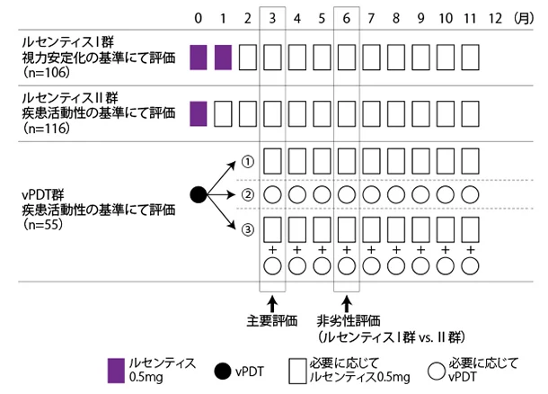 mcnv_clinical_03_06