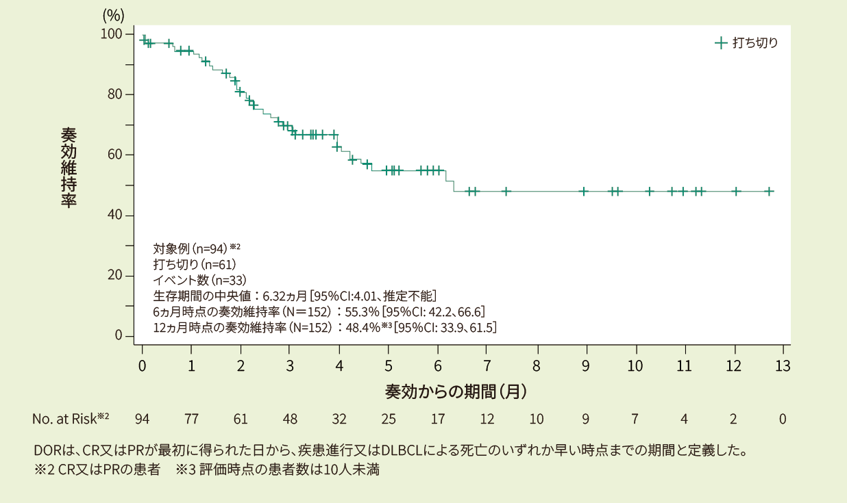 zu_cibmtr01.png