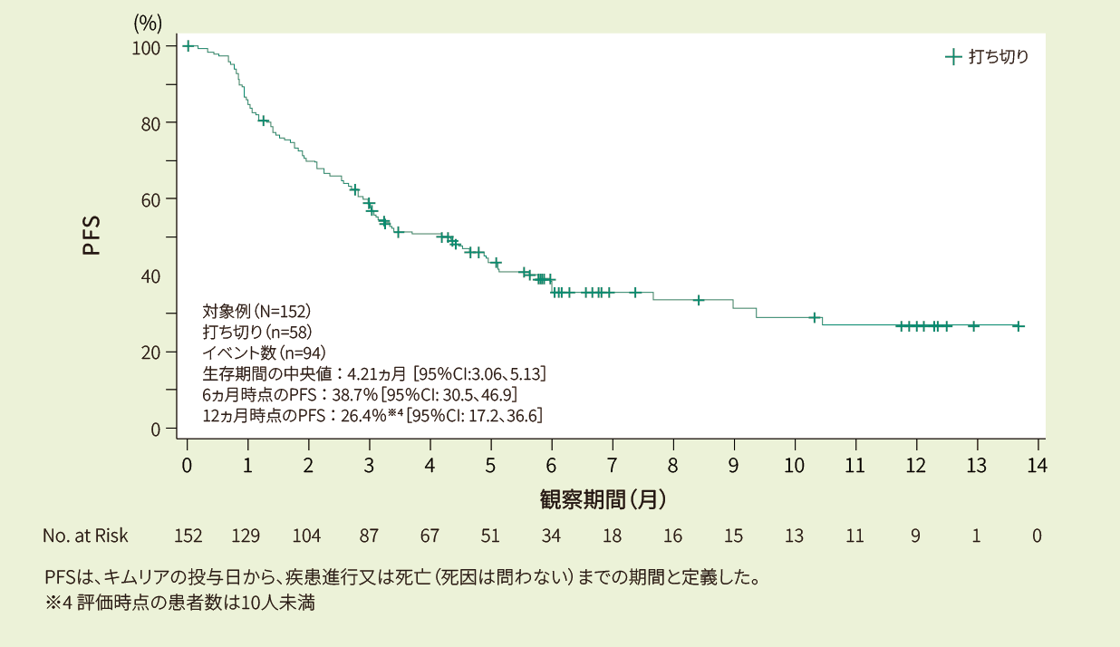 zu_cibmtr02.png