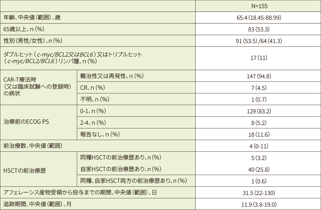 zu_cibmtr14.png